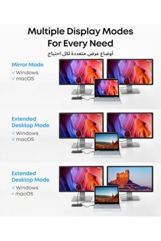 553 USB-C Hub: 8-in-1 Dock, Dual 4K HDMI, 1 Gbps Ethernet, 100W PD, SD Card Reader for MacBook - 6