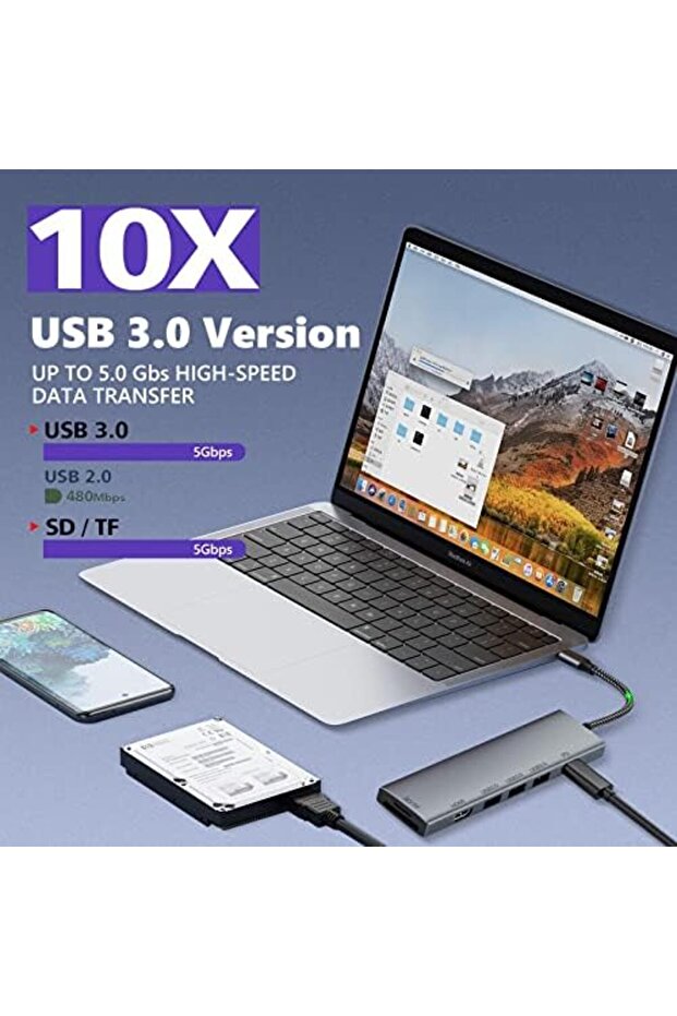 موزع USB C 7 في 1، موزع USB، محول HDMI بدقة 4K، شحن PD بقوة 100 وات، قارئ بطاقات SD 3.0، قارئ بطاقات TF 3.0 - 8