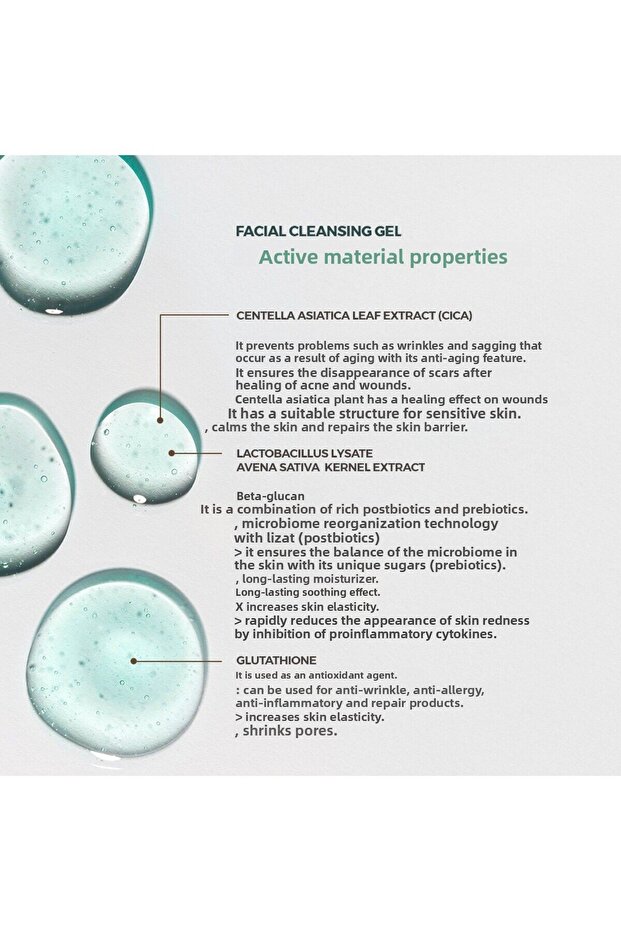 Facial 250ml Set - 3