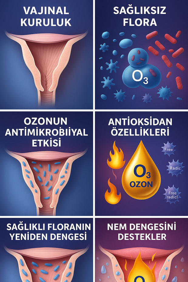 Ozonlu Genital Bölge Sağlık ve Bakım Kapsülü – Doğal İçerikli Günlük Set (12’li) | Zeit Ozon - 2