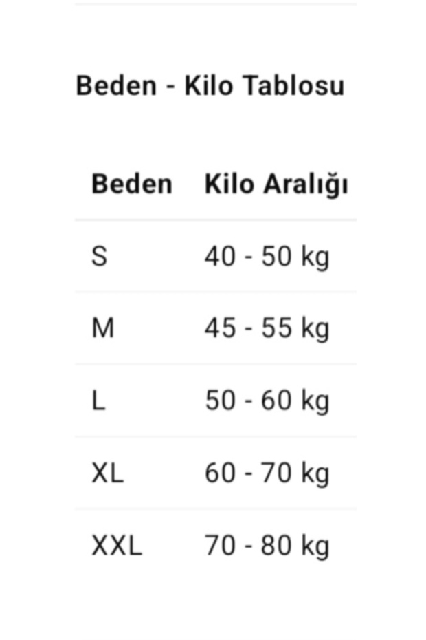 Fidan Hasta Tulumu - 7