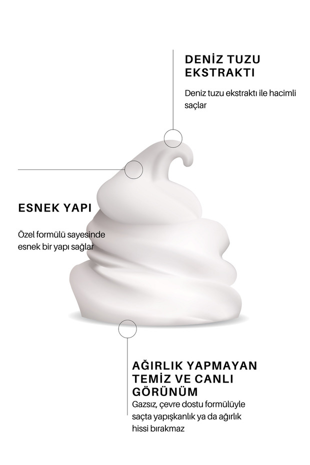Thıckenıng Effect Volume Köpük 200 ml - 2