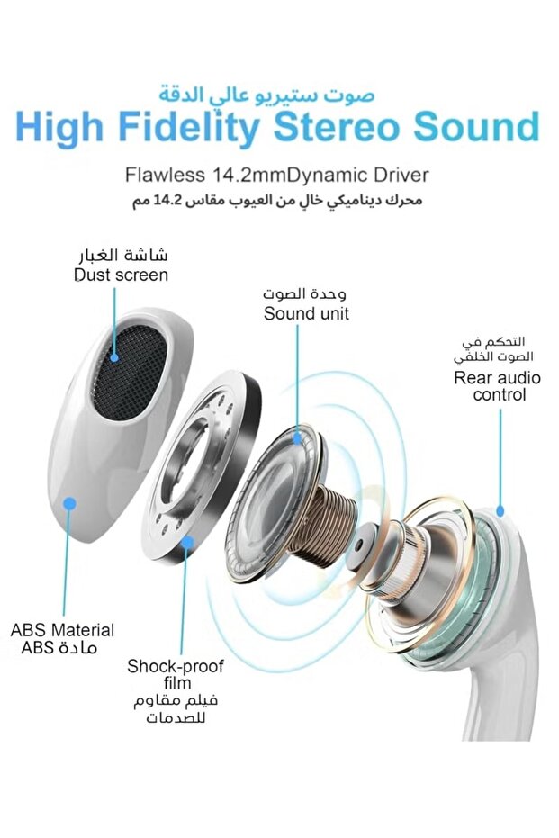 Earpods with USB C Wired Earbuds with Microphone & Volume Control, for iphone - 2