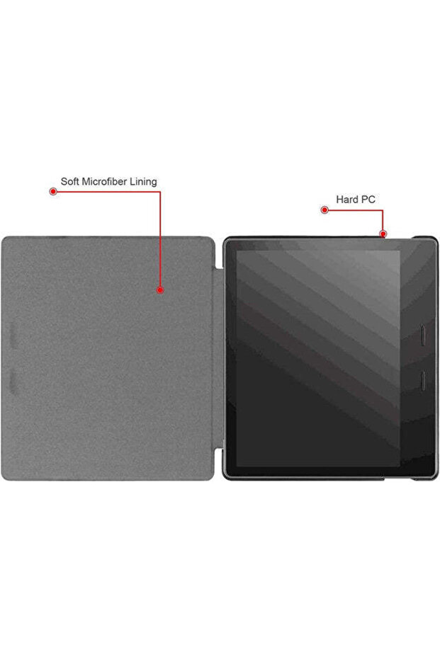 Husa pentru Kindle Oasis, 7inch, model Painted Tree - 5