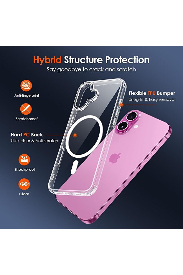 جراب مغناطيسي غير لامع لهاتف iPhone 16 Plus | شفاف - 5