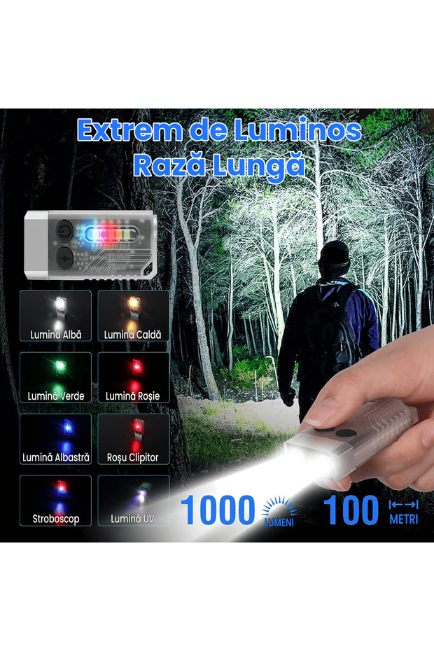 Mini LED Flashlight, 1000 LM, 12 Modes, COB Side, USB-C, UV, 80 dB Emergency Beep, Magnet, 1000mAh - 2