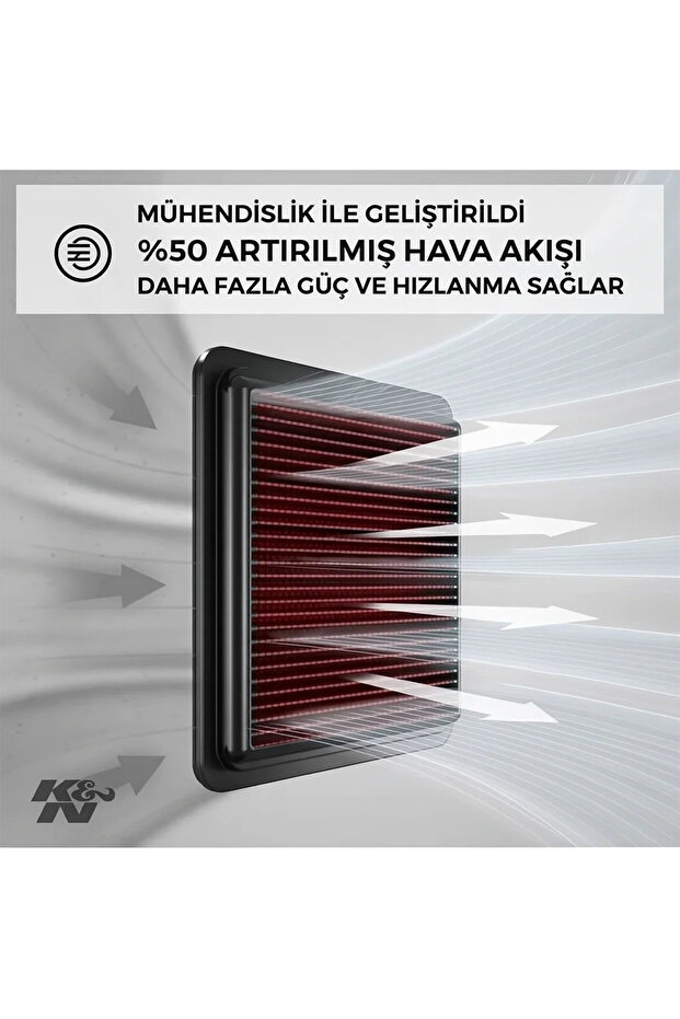 فلتر الهواء KN-E-1999 - 3