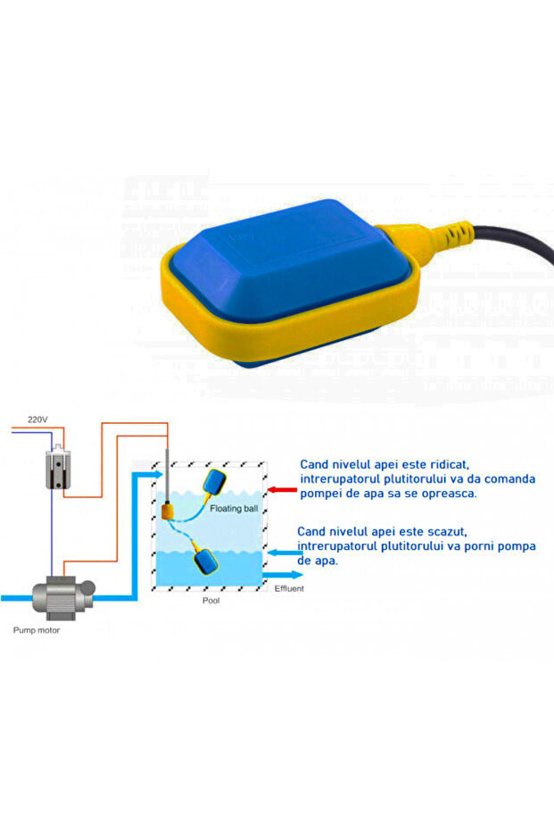 Float switch for pump 16A/250V, - 4