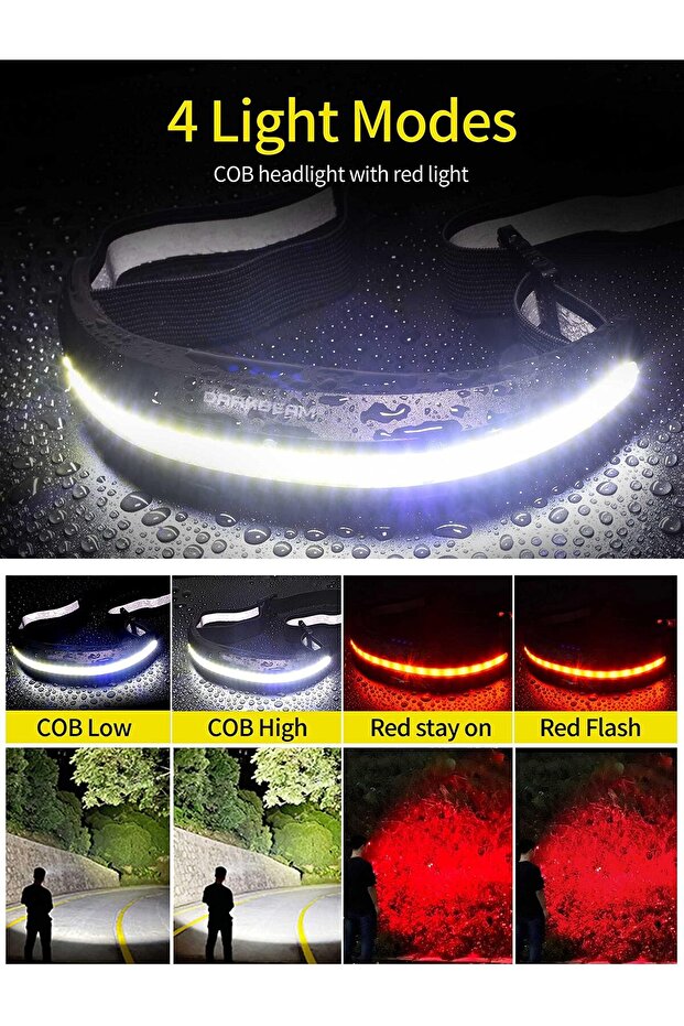 USB Rechargeable LED Headlamp COB 230¡ã Floodlight ¨C Hardhat Light Red Light Headlight Hands Free - 3