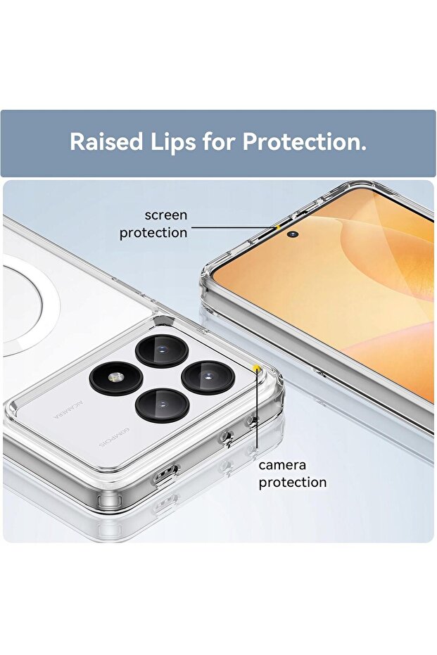 Xiaomi Poco X6 Pro 5G Kılıf MagSafe Clear Soft Şeffaf - 2