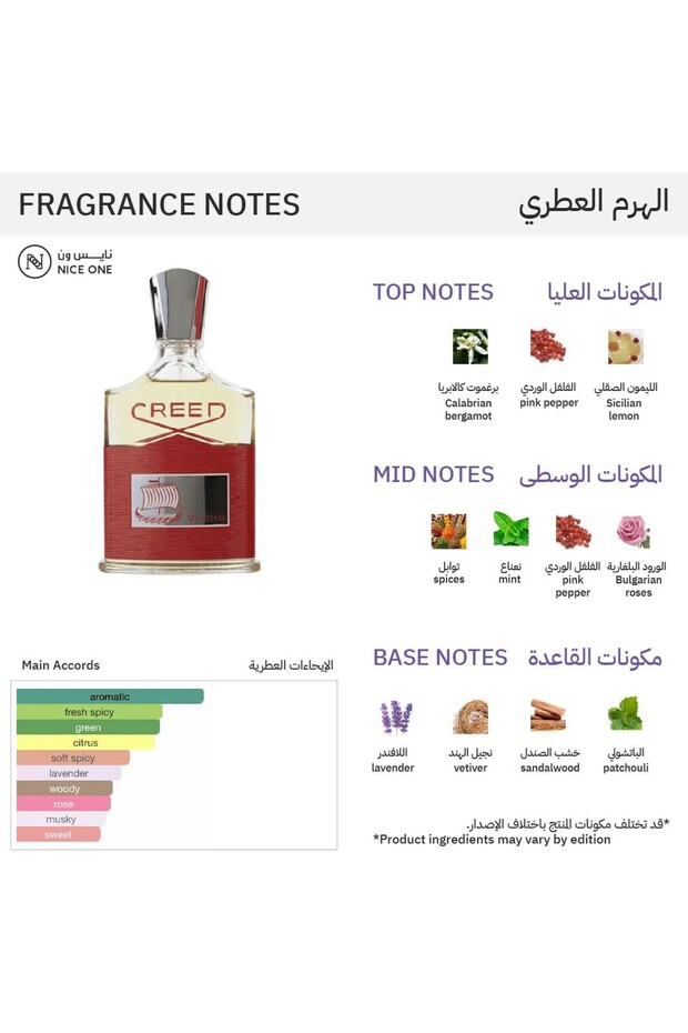 فايكنج للرجال - او دي بارفان، 100 مل - 2