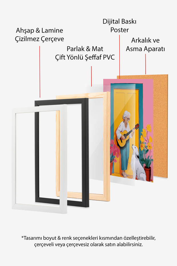 Çerçevesiz Poster, Kapı Önünde Gitar Çalan Adam, Genç Odası Dekoru Poster No: 112465 - 5