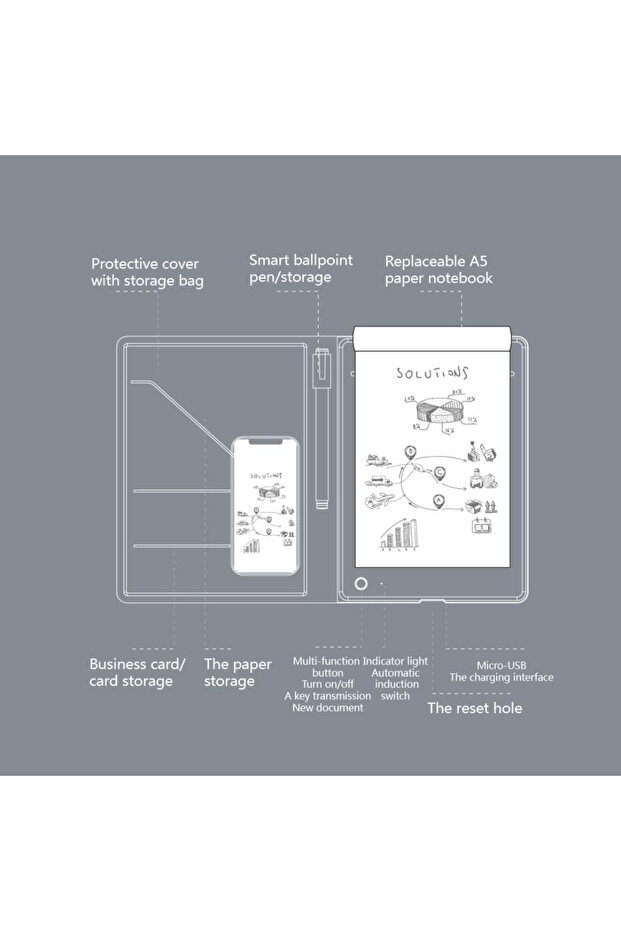 Smart Writing Pad Notebook with Smart Pen – Digital Note-Taking Pad with Offline Storage - 3