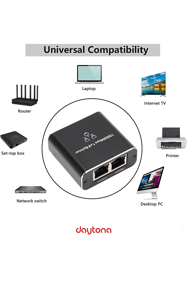 ZR861 RJ45 Network Splitter Adaptör/1000Mbps Ethernet/USB-C Güç Kablosu ile - 2