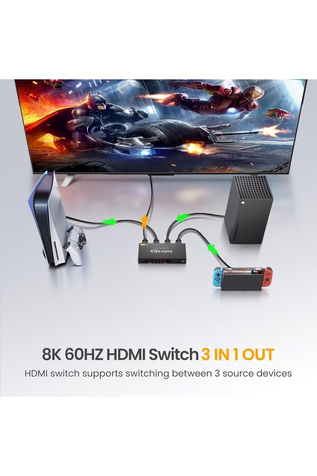 3 Port HDMI 2.1 Switch, 8K HDMI Switch 3 In 1 Out, HDMI Switcher Selector With Remote Support Auto S - 3