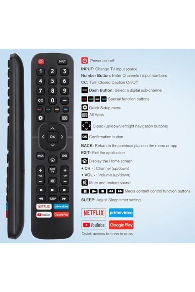 Universal Remote Control for Smart TV, Replacement Remote for all LED LCD Smart TVs - 8