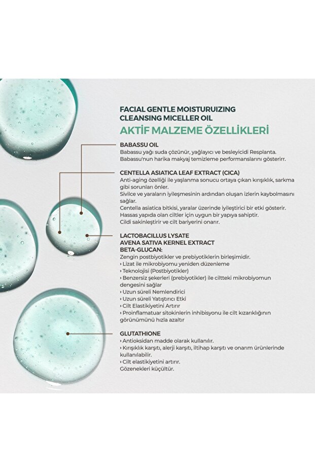 Facial 250 ml Set - 2