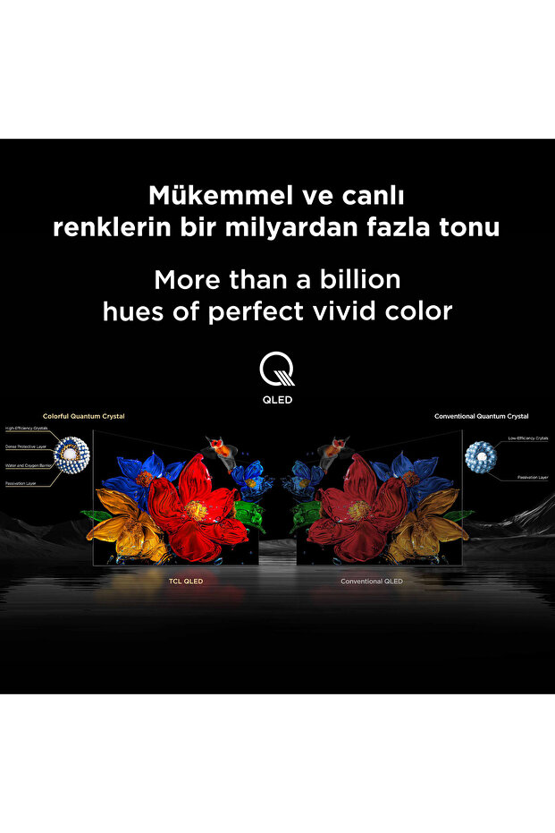 55Q6C 55" 139 Ekran Uydu Alıcılı 4K Ultra HD Smart QD Mini LED Google TV - 13