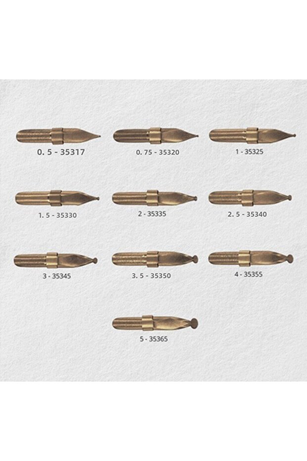 Script Nibs No:5 - 2
