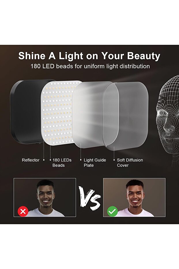 Mojimdo 360 LED Video Light with 3 Color & 5 Brightness & Timer - 5