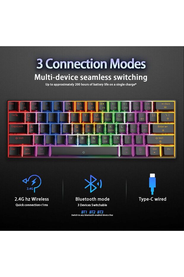 Wireless Bluetooth Tri Mode Mechanical Keyboard Multi Platform Support Rechargeable 61 Key Rgb - 2