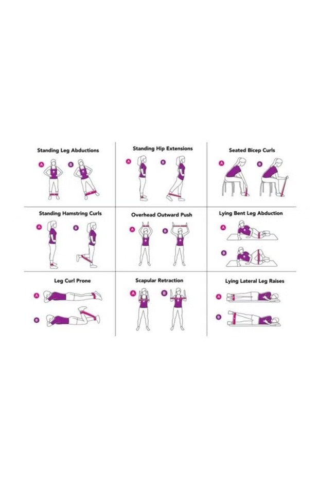 5-Piece Resistance Loop Bands Set with Carry Bag 12x2 Inch - 7