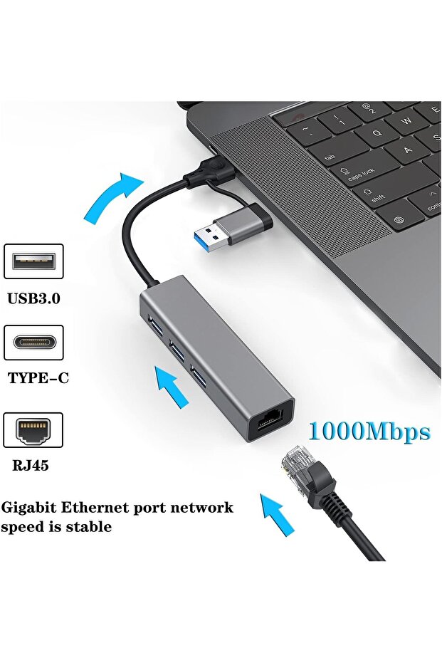 Multi Girişli USB ve Type-C Hub Adaptör to 3x USB 3.0 + Gigabit Ethernet 1000 Mbps Çevirici - 4