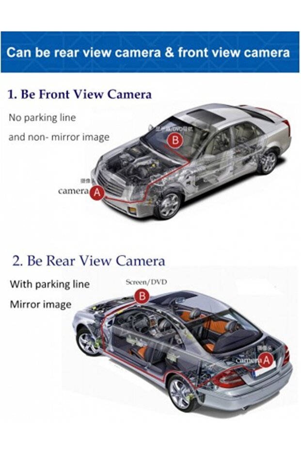 Rearview / front camera with Rangefinder system C401-AD - 3