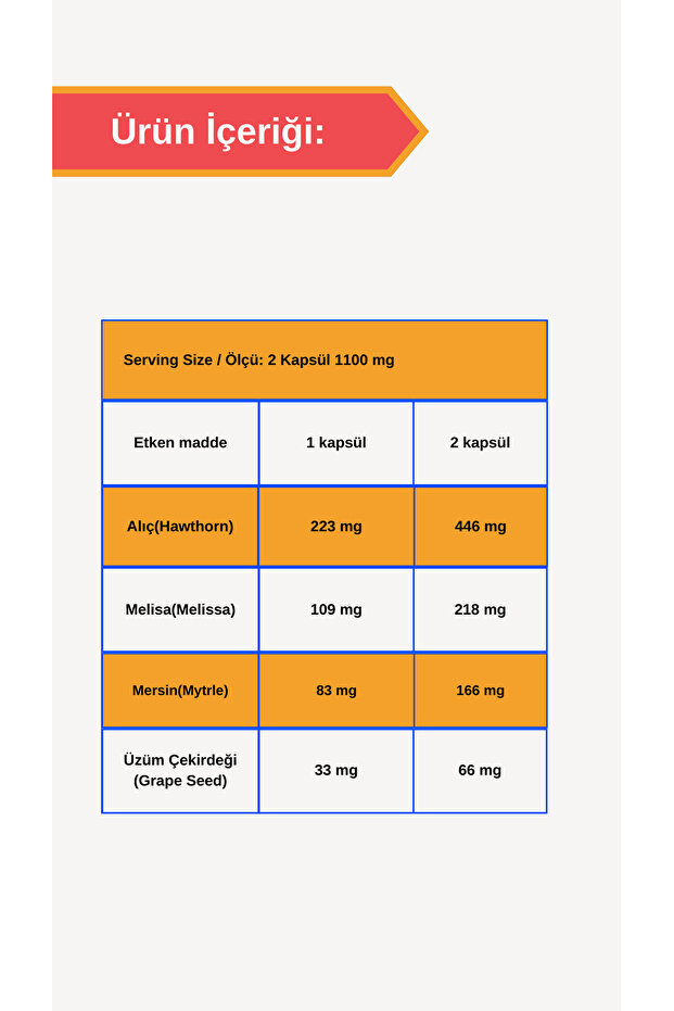 Hawthorn 60 Bıtkısel Kapsul - 3