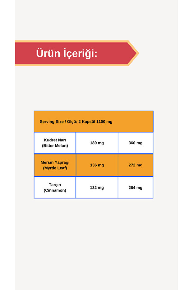 Optima (Kudret Narı Ekstraktı, Mersin Ekstraktı, Tarçın) 60 Bitkisel Kapsül - 3