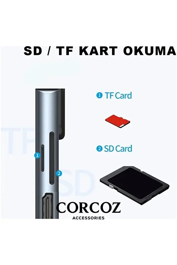 8in1 USB Type-C Hub Port Adaptör 4K HDMI USB Ethernet 100W PD Girişli Macbook Çevirici Hub Ad - 2