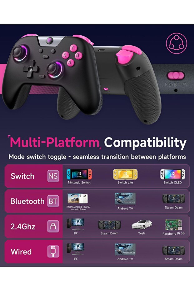 وحدة تحكم ألعاب لاسلكية X05 2.4G لأجهزة الكمبيوتر/Steam/Iphone/Android/Switch وحدة تحكم بلوتوث - 7