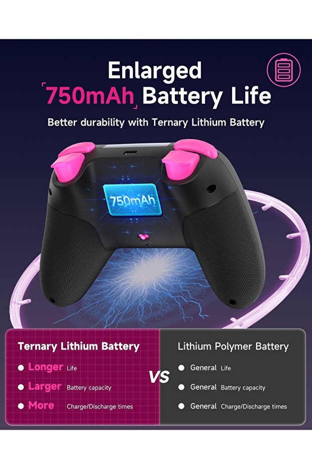 X05 2.4G Wireless Controller Pc/Iphone/Android/Switch & Steam Deck Bluetooth Controller Gamepad - 7