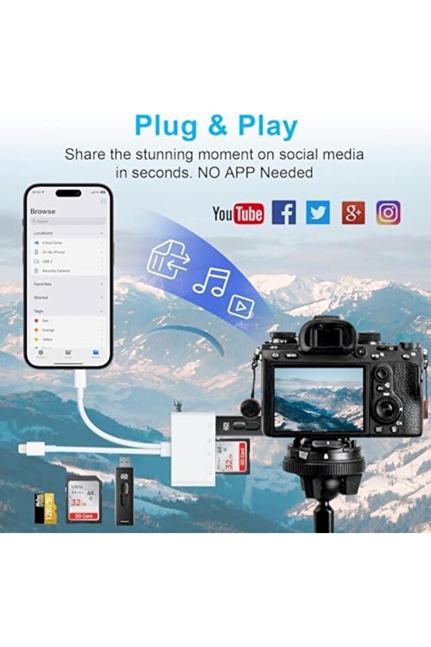 Ctoby SD Card Reader for iPhone iPad Camera, 4 in 2 Card Reader USB C/Micro SD/SD Card Adapter - 8