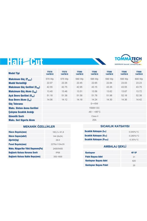 600W Half-Cut TOPCon Güneş Paneli - 2 Adet - 2