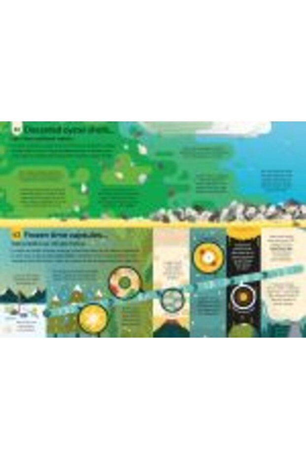 100 Things to Know About Saving the Planet - 6