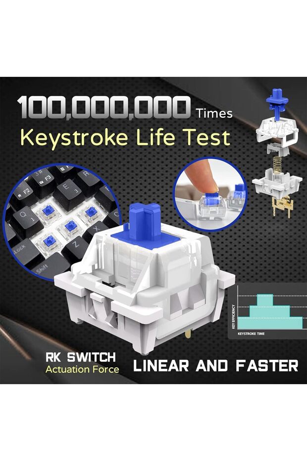 Wireless Bluetooth Tri Mode Mechanical Keyboard Multi Platform Support Rechargeable 61 Key Rgb - 3