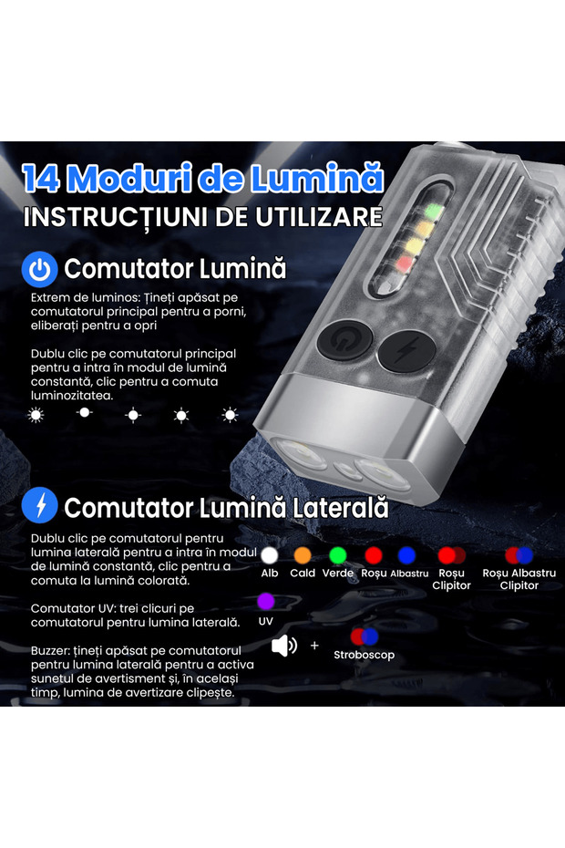 Mini LED Flashlight, 1000 LM, 12 Modes, COB Side, USB-C, UV, 80 dB Emergency Beep, Magnet, 1000mAh - 3