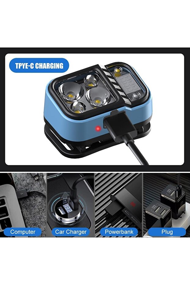 Rechargeable Head Torch Super Bright LED Headlamp Motion Sensor 4 Modes Waterproof Headlight - 3