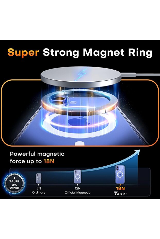 3 in 1 for iPhone 16 Plus Case, Compatible with MagSafe, with 2X Screen Protectors, Not-Yellow - 3