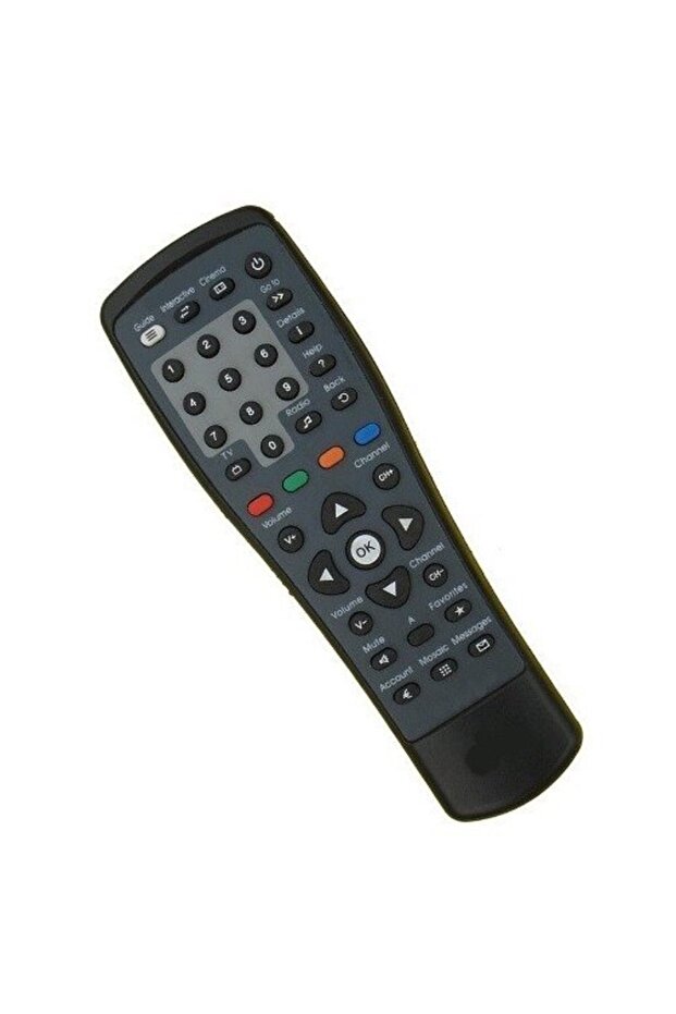 Telecomanda compatibila cu Dolce - 3