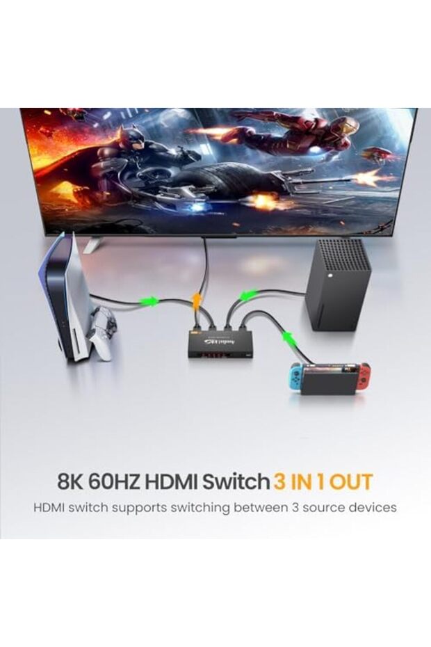 3 Port HDMI 2.1 Switch, 8K HDMI Switch 3 In 1 Out, HDMI Switcher Selector With Remote Support Auto S - 4