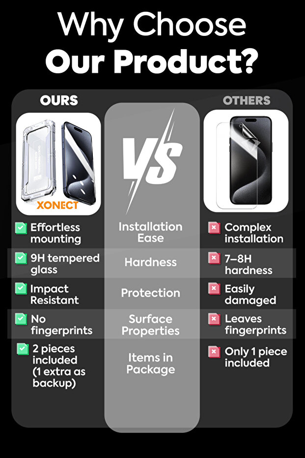 Screen Protector for iPhone 17 - 9H Tempered Glass, HD Clear, 2-Pack (Privacy) - 7
