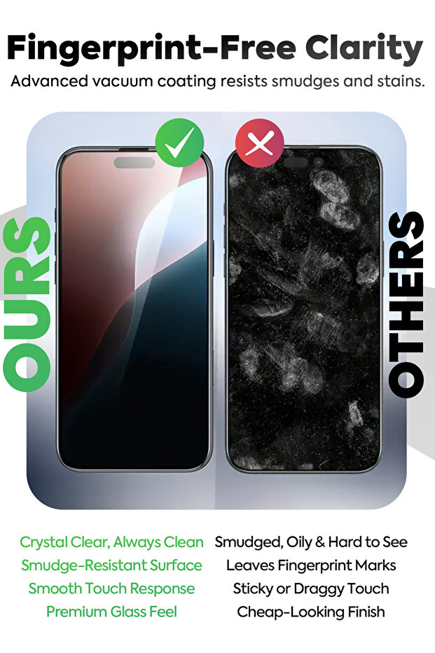 Screen Protector for iPhone 17 - 9H Tempered Glass, HD Clear, 2-Pack (Privacy) - 3
