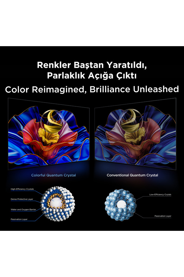 55T8C 55" 139 Ekran Uydu Alıcılı 4K Ultra HD Smart QLED Google TV - 11