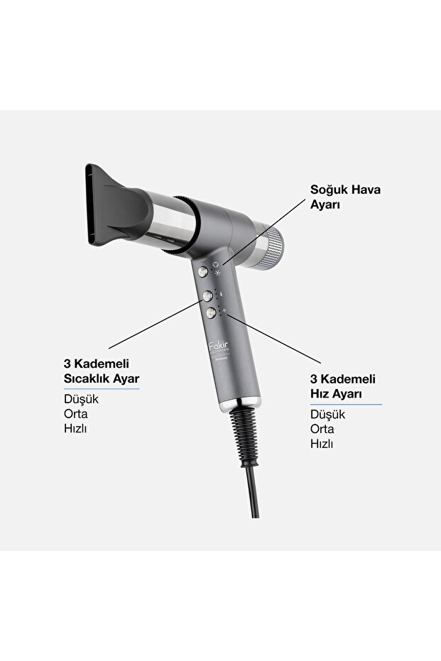 Airwave Saç Şekillendirici Set Silver - 2