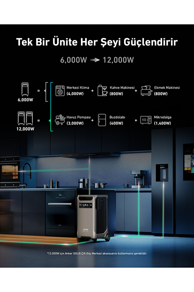 SOLIX F3800 Taşınabilir Güç İstasyonu 3840Wh I 6000W - 3