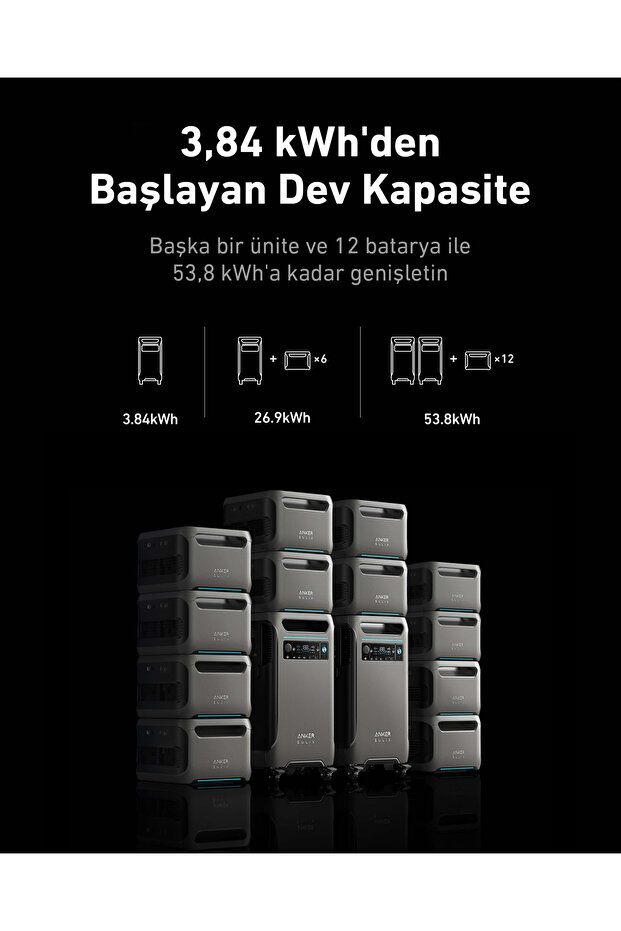 SOLIX F3800 Taşınabilir Güç İstasyonu 3840Wh I 6000W - 4