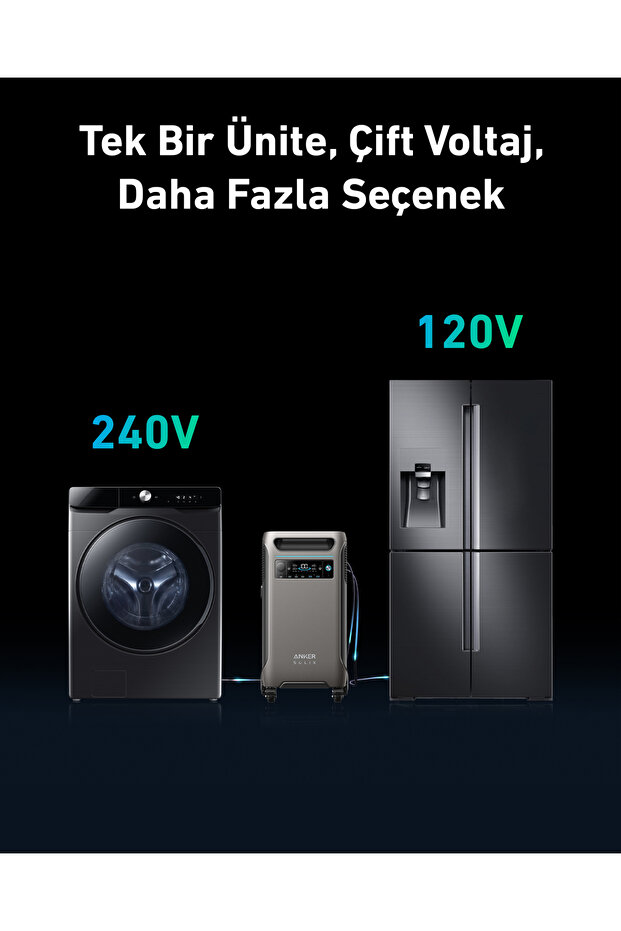 SOLIX F3800 Taşınabilir Güç İstasyonu 3840Wh I 6000W - 7