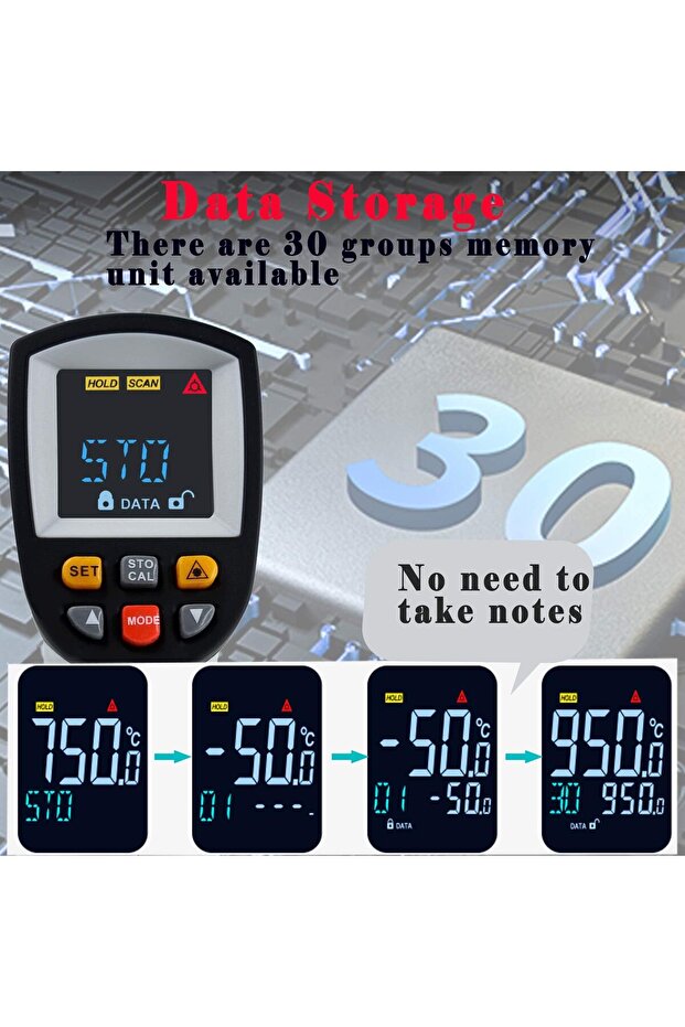 Gt750 Infrared Thermometer Data Logger -58℉~1382℉ 30 Groups Memory, Ir Laser Pyrometer Gun High Low - 2
